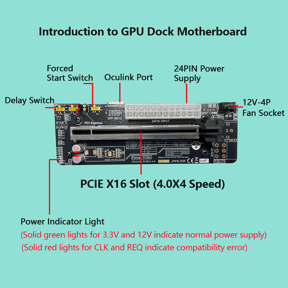 Oculink eGPU Graphics Card Doc - Oculink Egpu Dock Graphics Card 评论和价格