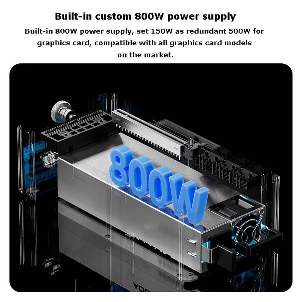 AG02/AG01 EGPU Dock with OCuLi - Oculink Egpu Dock Graphics Card 评论和价格